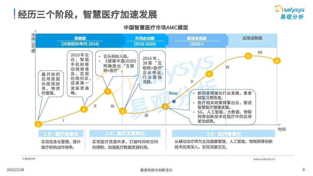 产品经理，产品经理网站